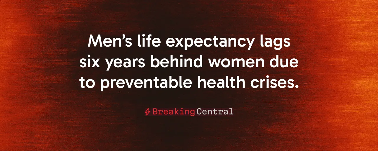 Men’s life expectancy lags six years behind women due to preventable health crises.